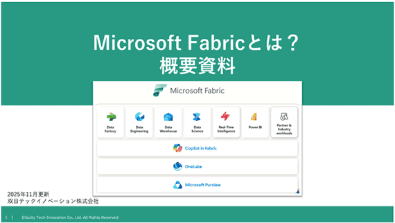 Microsoft Fabric概要資料：サムネイル