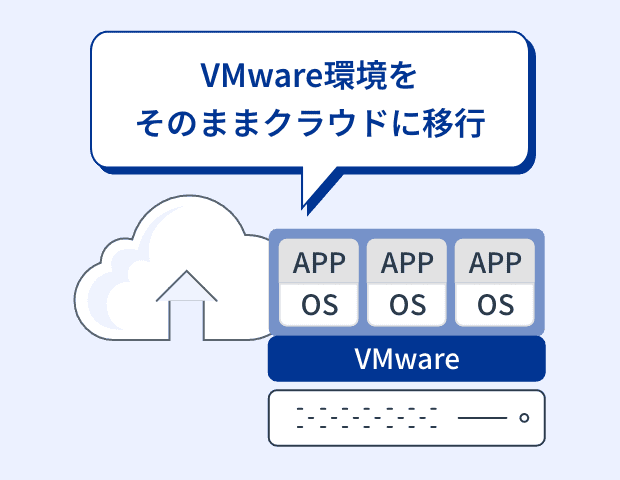 Point①：サムネイル