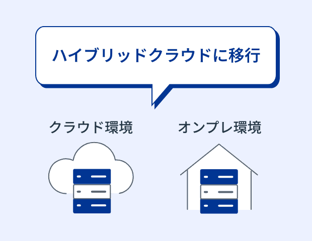 Point②：サムネイル