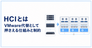HCIとは