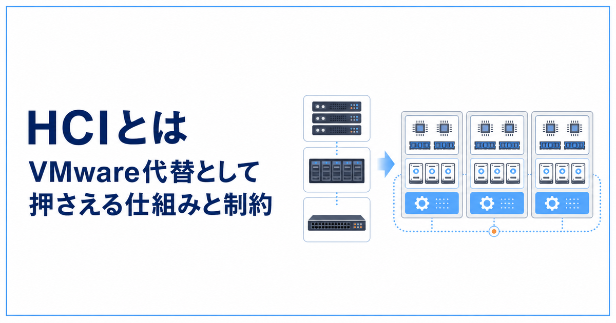 HCIとは