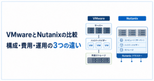 VMwareとNutanixの比較