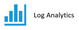 Log Analytics