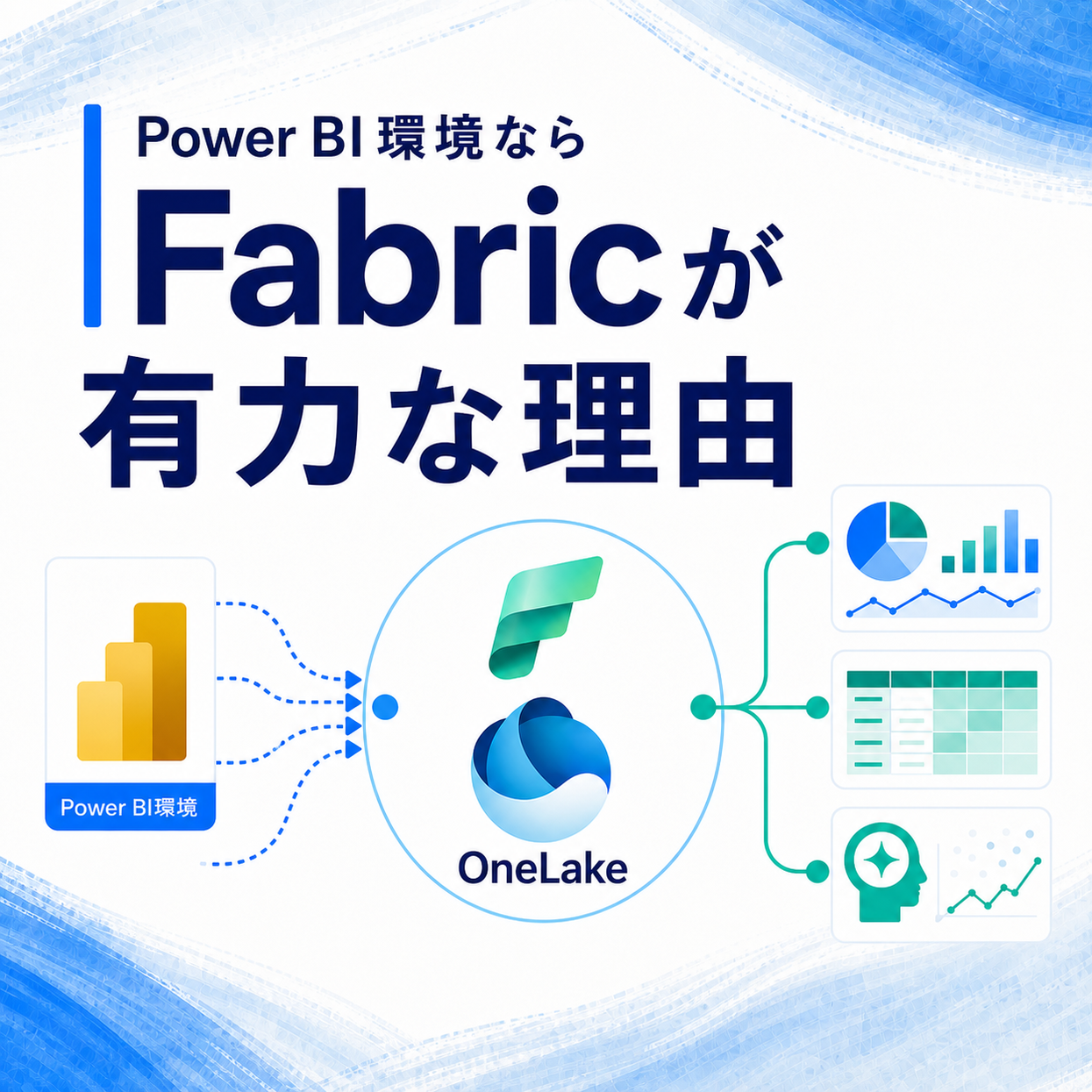 Power BI環境ならFabricが有力な理由｜移行とAI活用：サムネイル