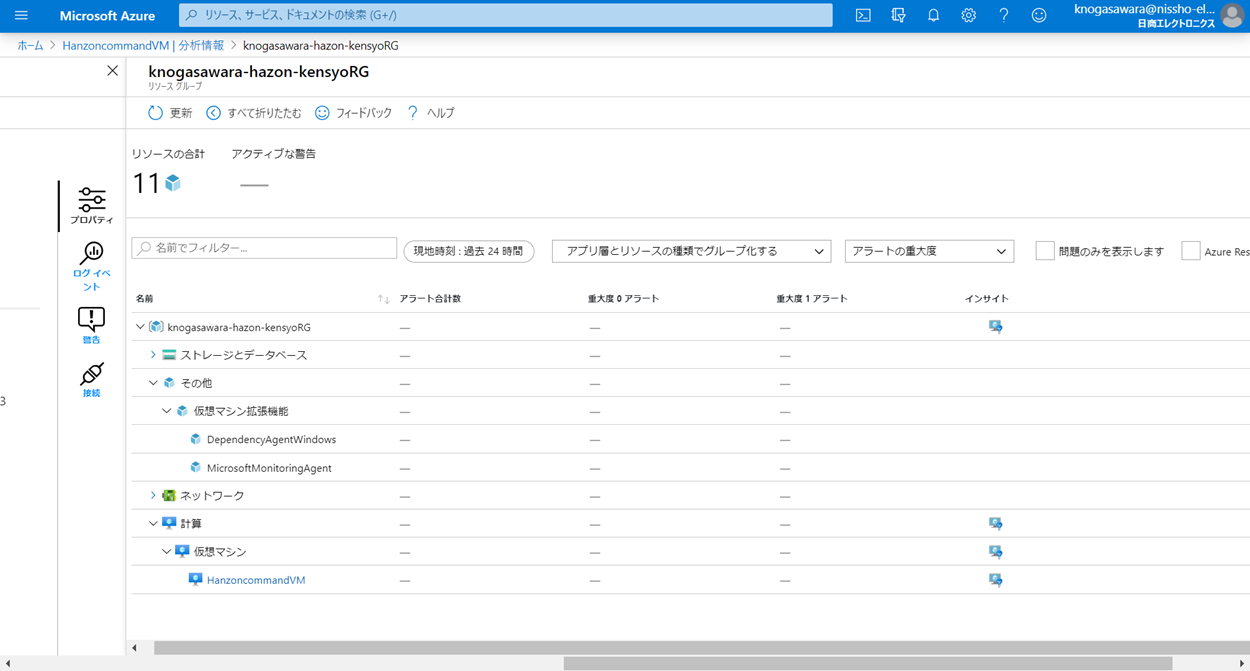 Azure Monitor for VMsリソースグループの監視