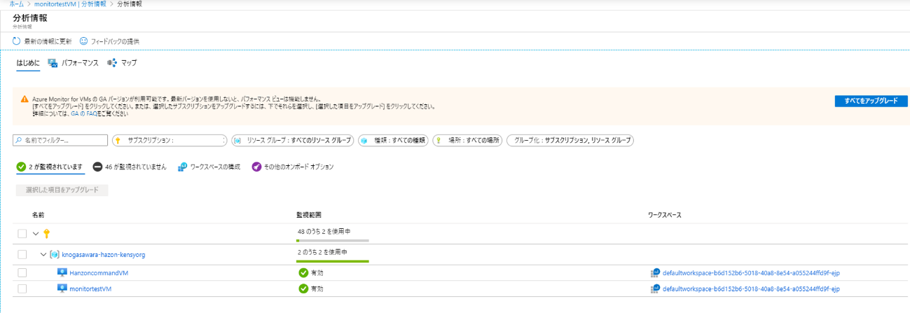 Azure Monitor分析情報