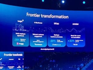 パートナーシップ戦略セッションの様子