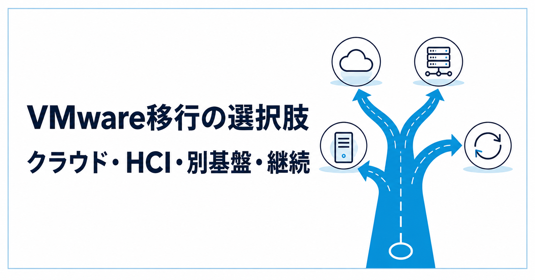 VMware移行の選択肢