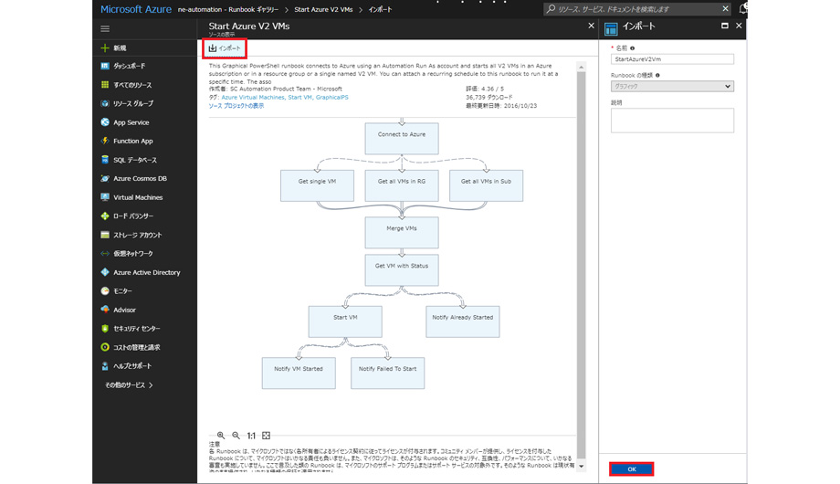 グラフィックRunbook