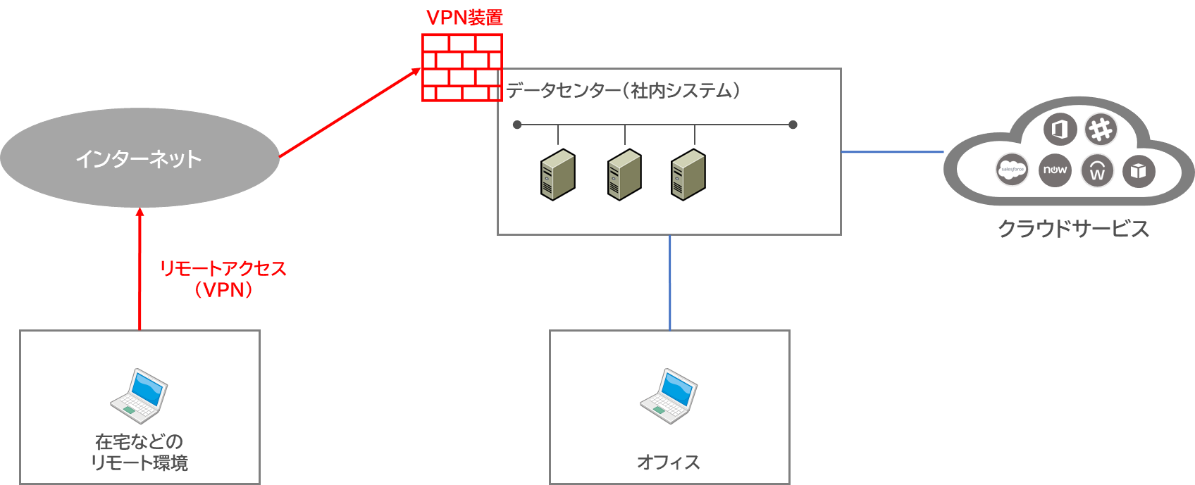 Ngô Văn Tiệp専用ページ Land Cruiser Heritage Museum - 2012 VDJ79
