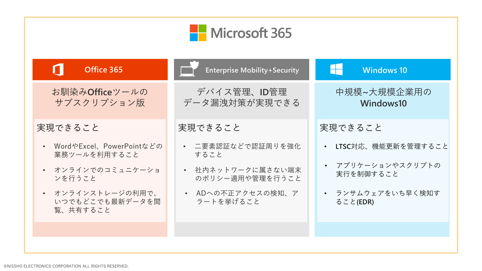 Microsoft365