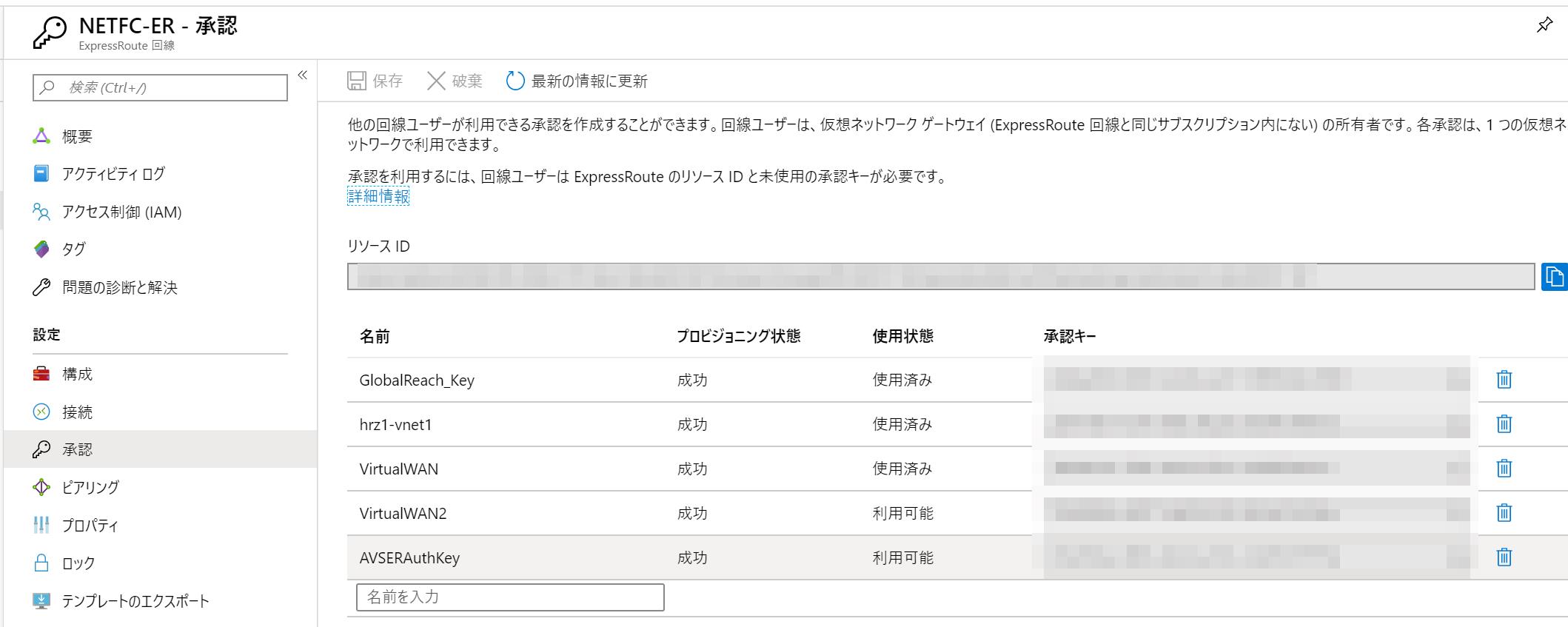 既存ER回線にAVS用の承認キーを作成したところ