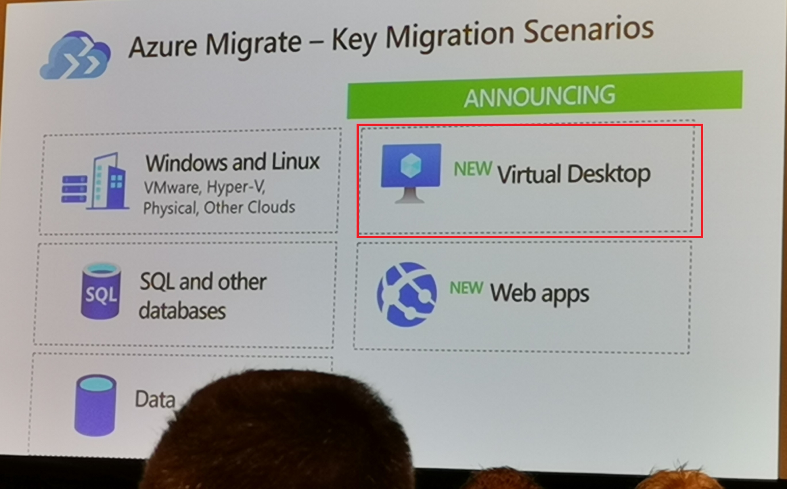 Azure MigrateでのVDIアセスメントサポート