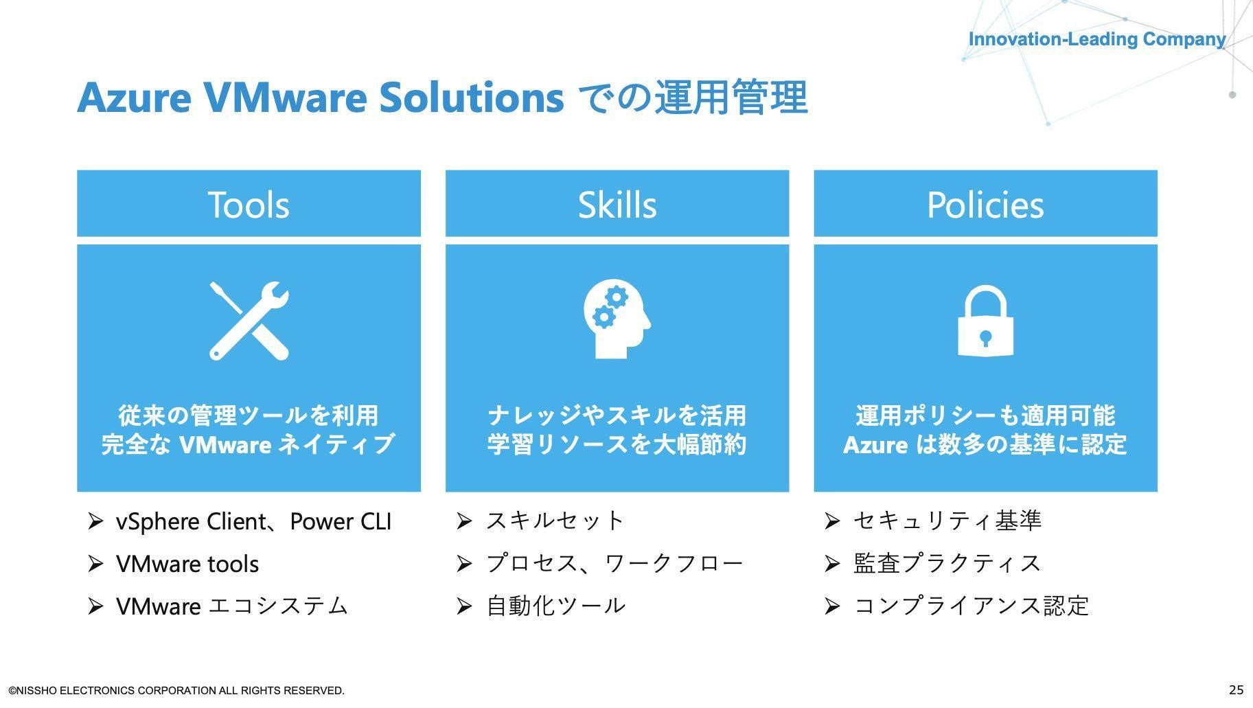 AVSでの運用管理