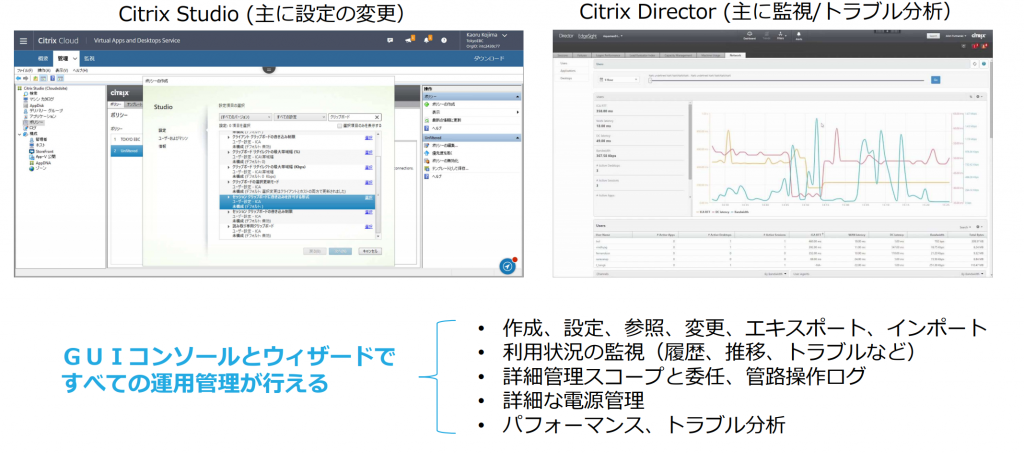 Citrix Cloud with AVD　メリット