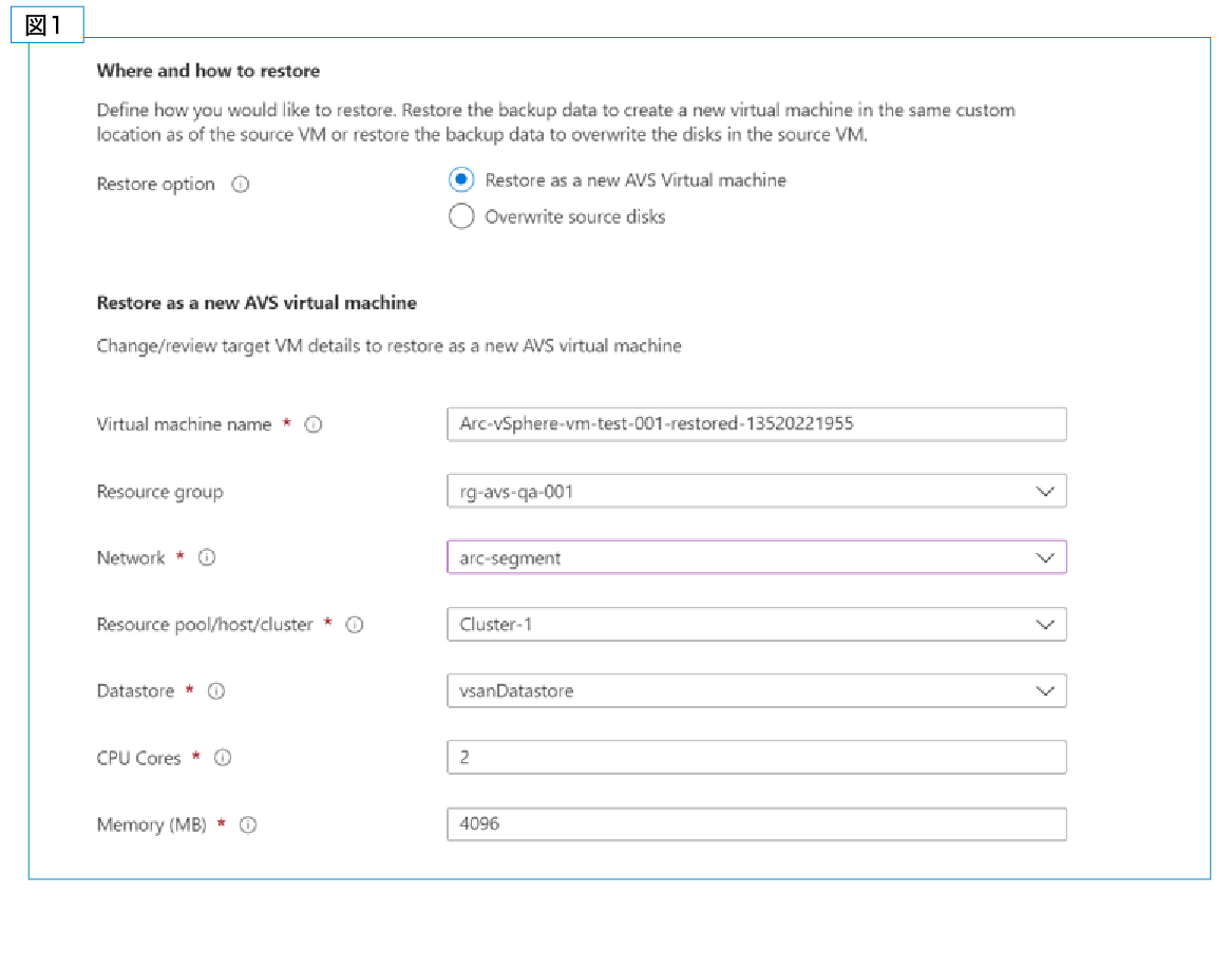 Azure Portalバックアップセンターの操作フロー