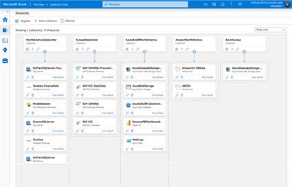 Azure Purview Data MAPのスクリーンショット