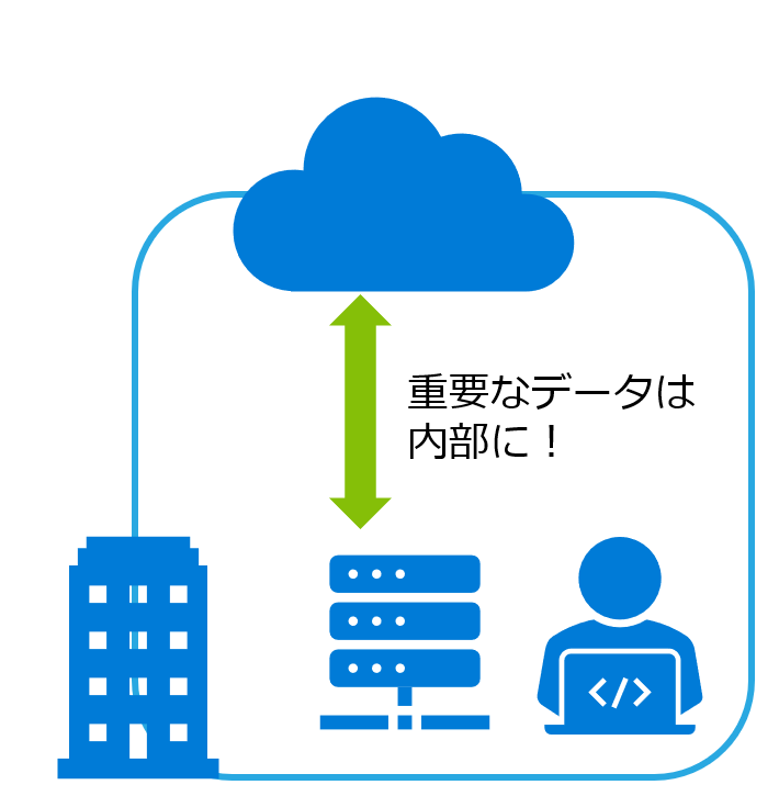 高いセキュリティは保ったまま