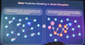 Blueprint for Building the SOC of the Future