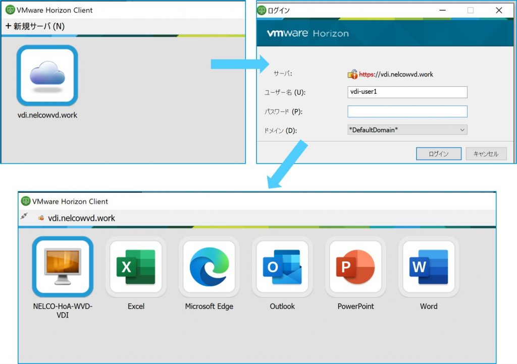 Horizon Cloud VMware Horizon Client からの接続