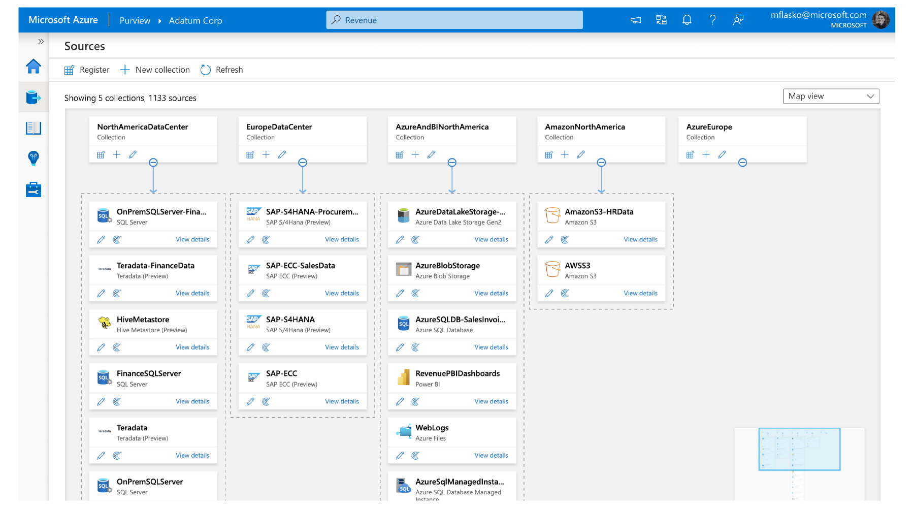 Azure Purviewデータマップ