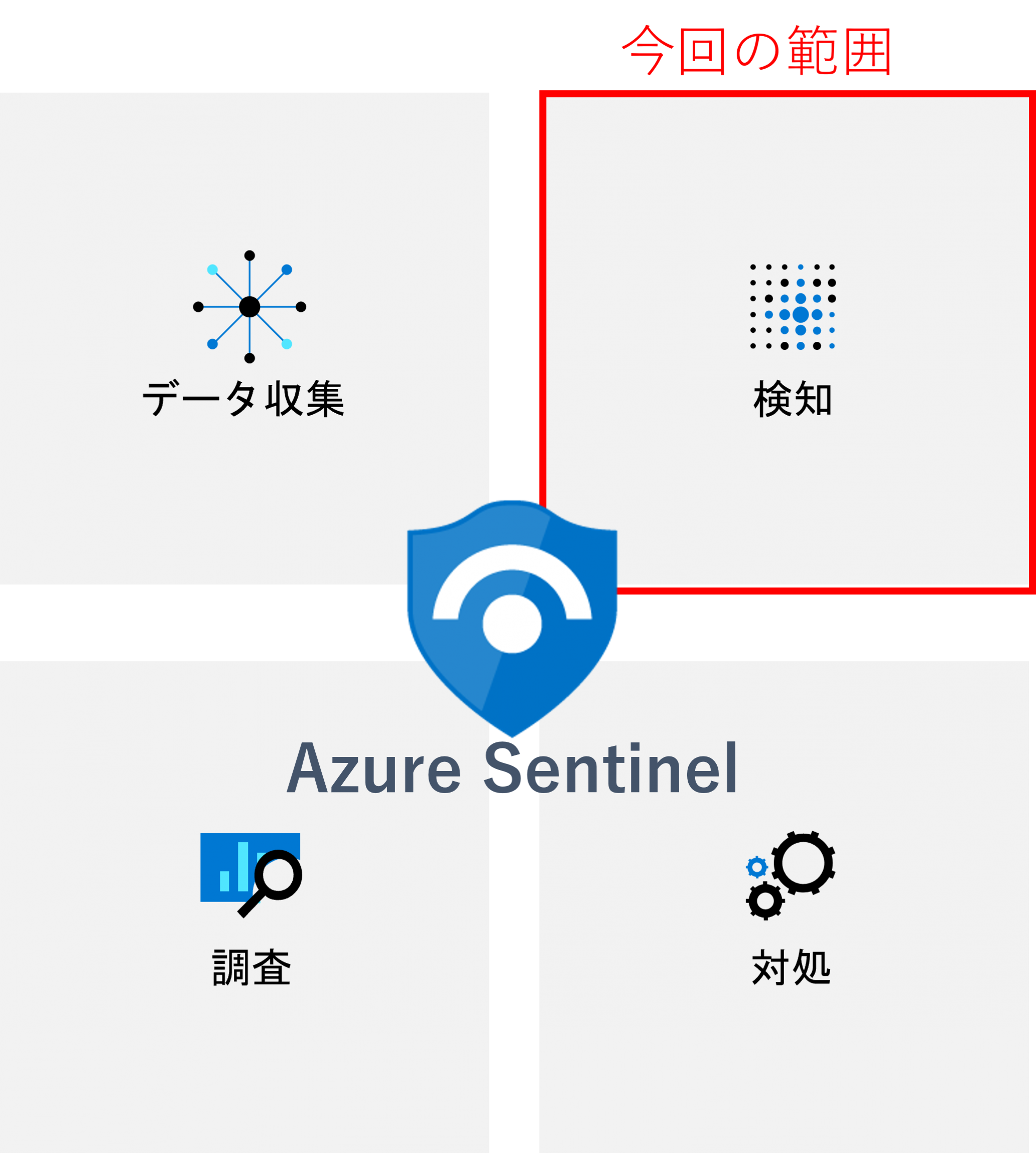 a11b4bb3ba448d1fa402ac3dc62cc9