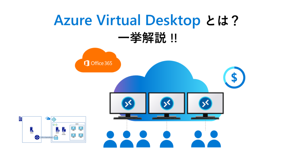 Azure Virtual Desktop