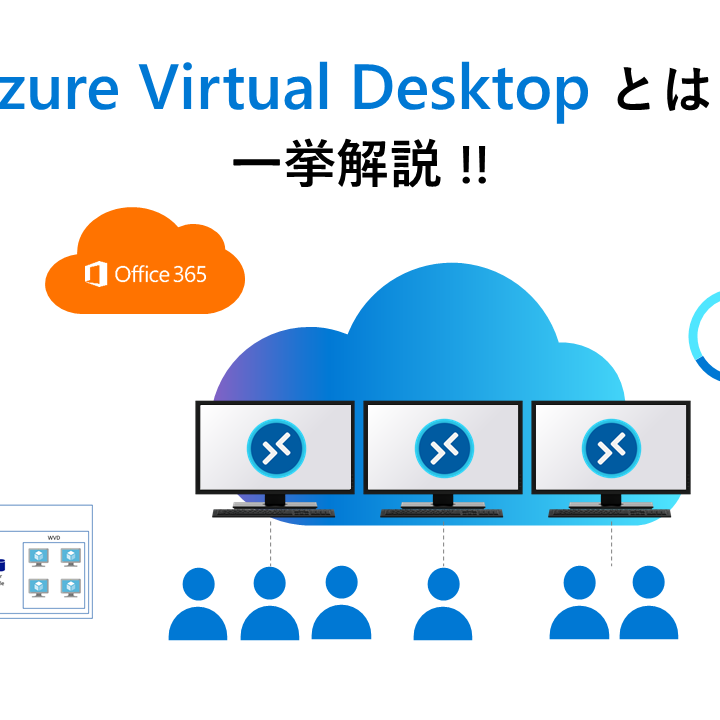 Azure Virtual Desktop