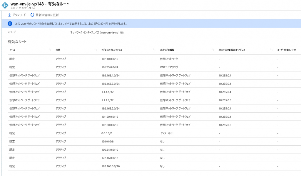 Azure Virtual WANとJuniper SRXでBGP over IPsec VPNを動かす