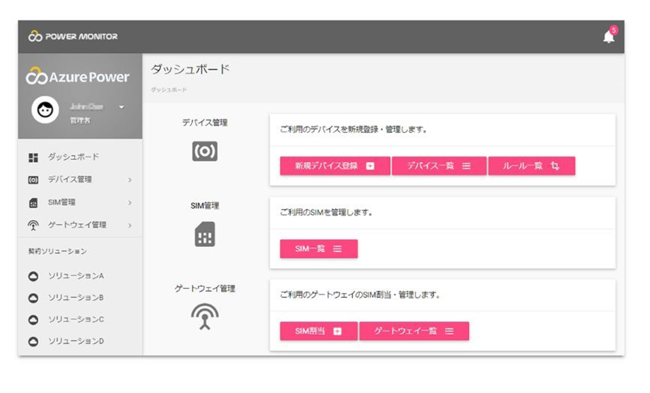 デバイス管理コンソール機能Power Monitor