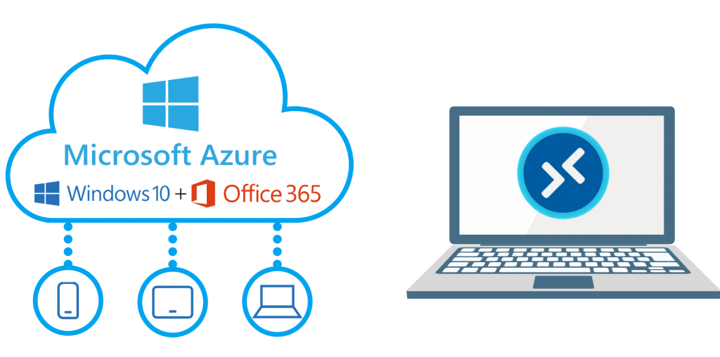 Azure Virtual Desktop（AVD）特徴