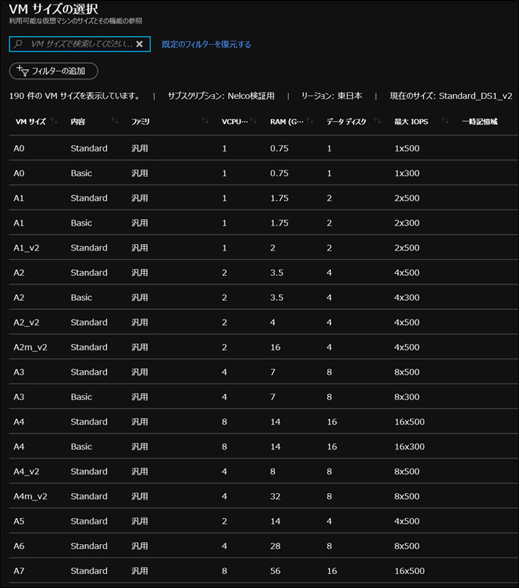 VMサイズの変更