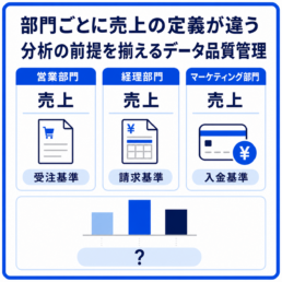 部門ごとに売上の定義が違う