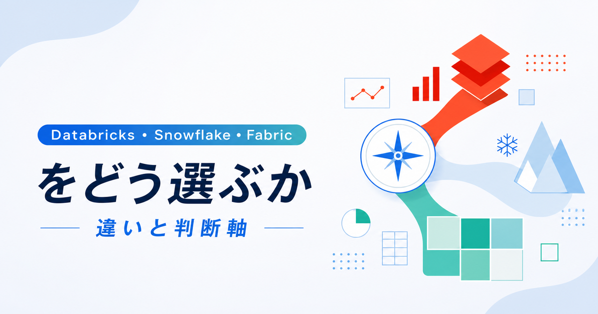 Databricks・Snowflake・Fabric、違いと判断軸
