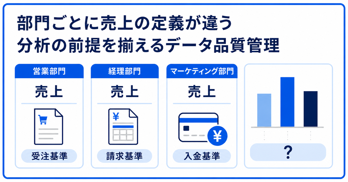 部門ごとに売上の定義が違う
