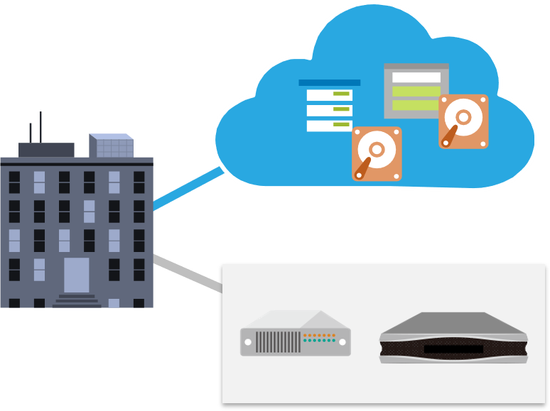 一部のリソースのみMicrosoft Azureを活用