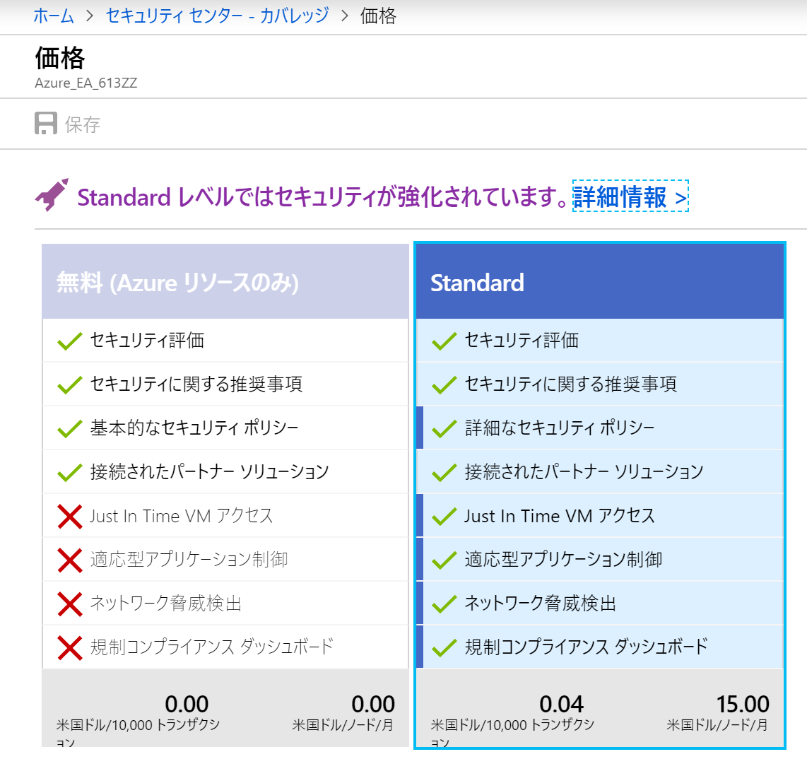 Security Centerのプランアップグレード