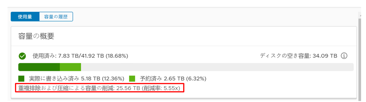 Azure VMware Solution vSAN 重複排除・圧縮