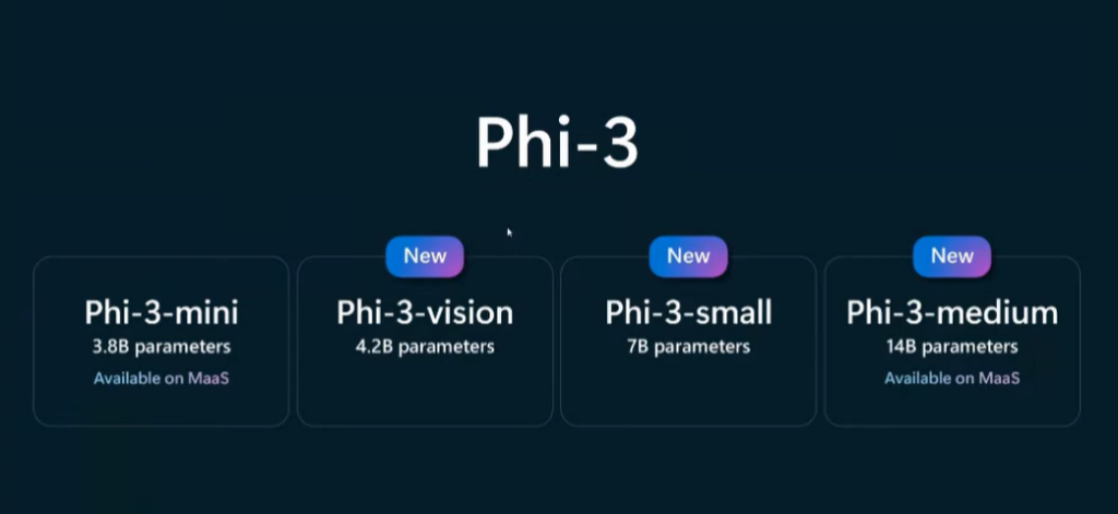 phi3