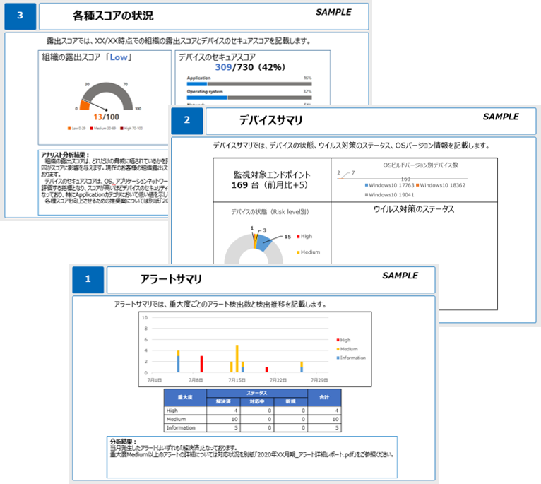 レポートサンプル